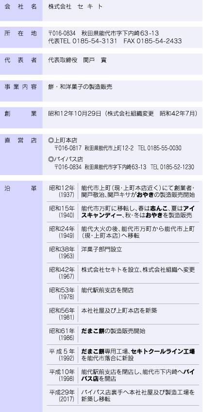 gaiyounew