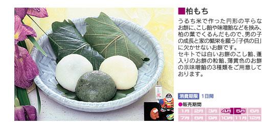 item3