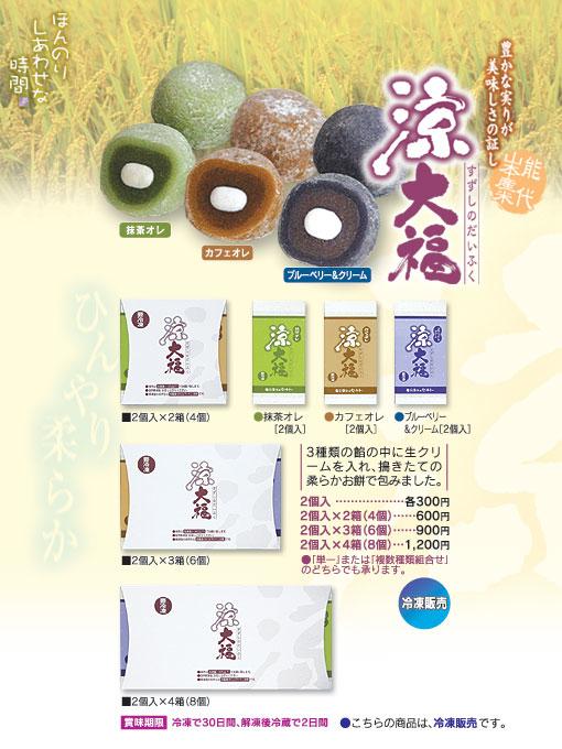 item3
